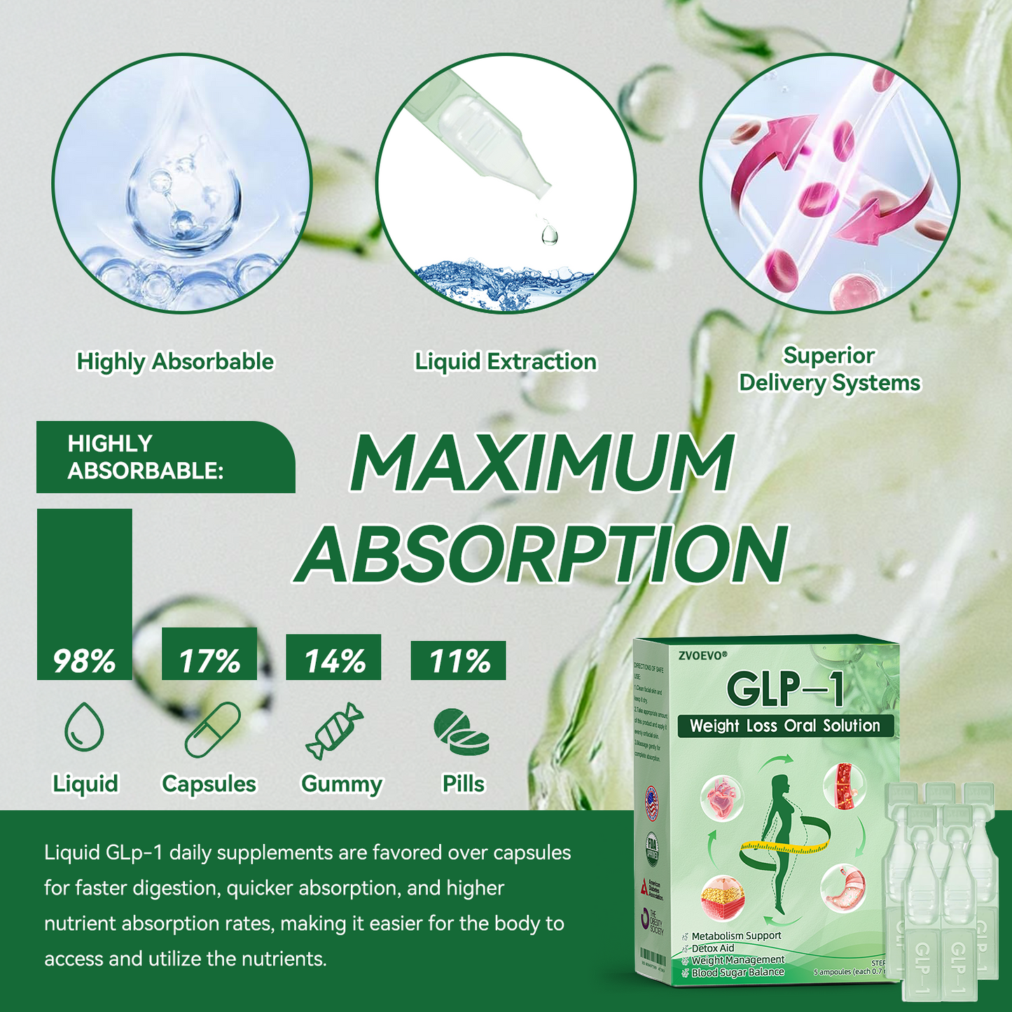 𝑶𝒇𝒇𝒊𝒄𝒊𝒂𝒍 𝑺𝒕𝒐𝒓𝒆🥰 | Zvoevo®🇺🇸𝐺𝐿𝑃-𝟏  𝑺𝒊𝒙-𝒊𝒏-𝑶𝒏𝒆 𝑯𝒆𝒂𝒍𝒕𝒉 𝑺𝒐𝒍𝒖𝒕𝒊𝒐𝒏 𝑶𝒓𝒂𝒍 𝑳𝒊𝒒𝒖𝒊𝒅  (𝐉𝐮𝐬𝐭 𝐨𝐧𝐜𝐞 𝐚 𝐝𝐚𝐲, 𝐯𝐢𝐬𝐢𝐛𝐥𝐞 𝐜𝐡𝐚𝐧𝐠𝐞𝐬 𝐢𝐧 𝟕 𝐝𝐚𝐲𝐬） ✅ 𝐅𝐨𝐫 𝐨𝐛𝐞𝐬𝐢𝐭𝐲, 𝐜𝐚𝐫𝐝𝐢𝐨𝐯𝐚𝐬𝐜𝐮𝐥𝐚𝐫 𝐡𝐞𝐚𝐥𝐭𝐡, 𝐝𝐢𝐚𝐛𝐞𝐭𝐞𝐬, 𝐬𝐥𝐞𝐞𝐩 𝐚𝐩𝐧𝐞𝐚, 𝐆𝐮𝐭 𝐇𝐞𝐚𝐥𝐭𝐡, 𝐣𝐨𝐢𝐧𝐭 𝐢𝐬𝐬𝐮𝐞𝐬, 𝐚𝐧𝐝 𝐦𝐨𝐫𝐞